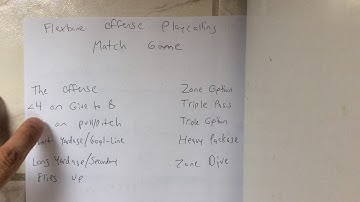 #TripleOption #Offense #Playcalling Match Game