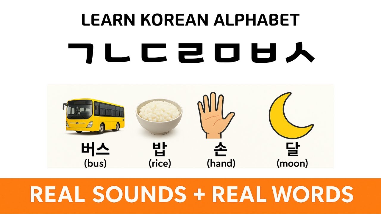 Learn Korean Alphabet: ㄱ to ㅅ | Hangeul Consonants with Real Words ...