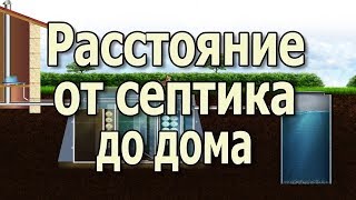 Септик для дома Какое расстояние от септика до дома должно быть чтоб не просел фундамент(В видео разберемся какое расстояние от септика до стен дома должно быть, чтоб не размыло фундамент Больше..., 2016-05-16T05:56:11.000Z)