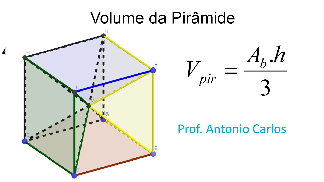 Volume da Pirâmide - YouTube