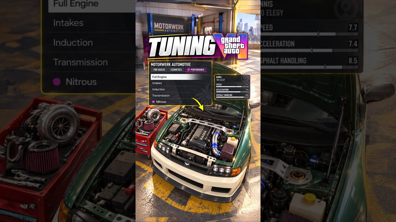 La Modifications de VOITURES dans GTA 6 (Tunning) Vice City Custom