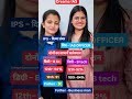 motivational videos and speech dreams IAS officer #upsc #upscmotvation #inspirationalvideos
