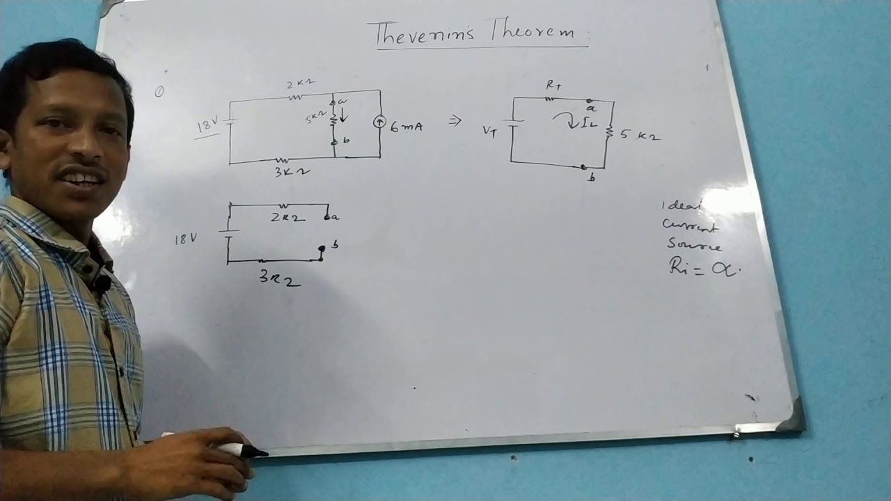 Application of thevenin's theorem - YouTube