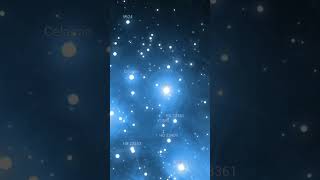 Pleiades Star Cluster Messier 45 shorts