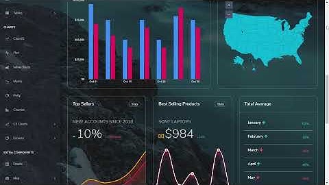 Hyper Bootstrap Admin Dashboard Web App with Dark Theme