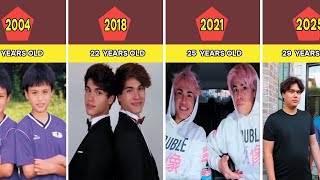 Stokes Twins Transformation From 0 to 29 Years Old (1996–2025)