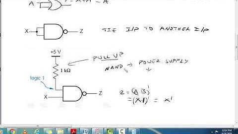 UNUSED INPUTS IN TELUGU