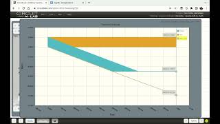 Op-amp simulation in CircuitLab for DC errors