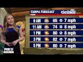 Tampa Weather | Warm Saturday