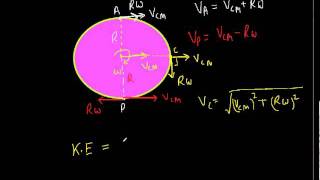 Rotational Dynamics Lecture 8 (IITJEE) (Introduction of Rolling)