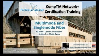 Multimode and Singlemode Fiber - CompTIA Network+ N10-005: 3.1
