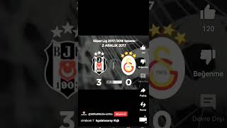 Şanpi̇yon Galatasaray 🦁 Boşa Heves Atma Beşiktaş 😅