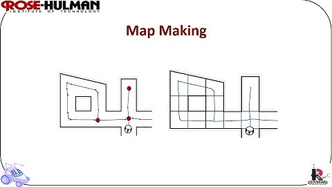 ECE425 Lecture7-1a: Map Making
