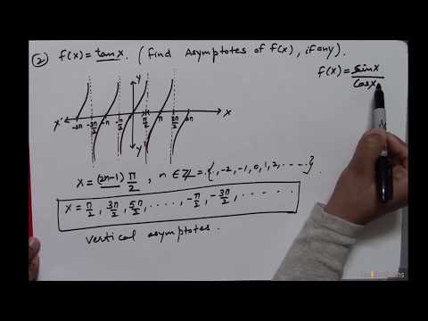 Limits 1.12: Asymptotes