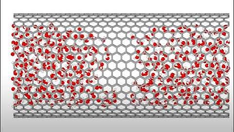 MNTF lab - CNT-WATER flow MD simulation using LAMMPS