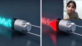 How Diode Works? | డయోడ్ అంటే ఏంటి మరియు అది ఎలా పనిచేస్తుంది? | Electronics Basics in Telugu