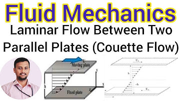 Fluid Mechanics Module 3 : Laminar Flow | Couette flow | Part 12 | VTU | GATE | Onlineclass