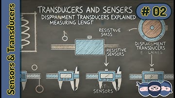 Transducers and Sensors 02: Displacement Transducers Explained | Measuring Length & Distance