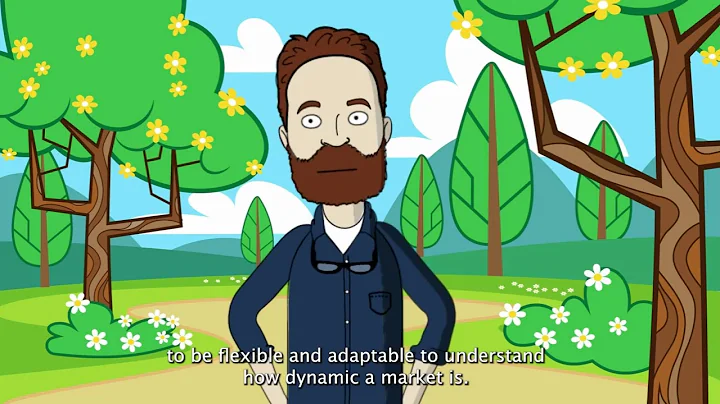 Dynamic nature of business part 1