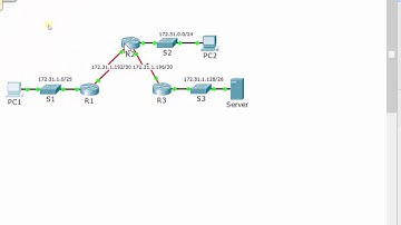 PKT 2.5.2.3 - Troubleshooting Static Routes