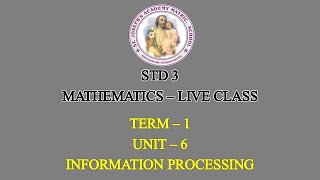Famous MATHEMATICS STD 3 | INFORMATION PROCESSING | UNIT - 6 | TERM - 1 | 15/09/21 Wealth