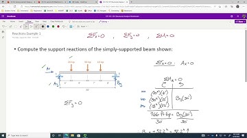 CE 312 Lecture 03: Support Reactions for Point/Dist. Loads (2022.08.26)