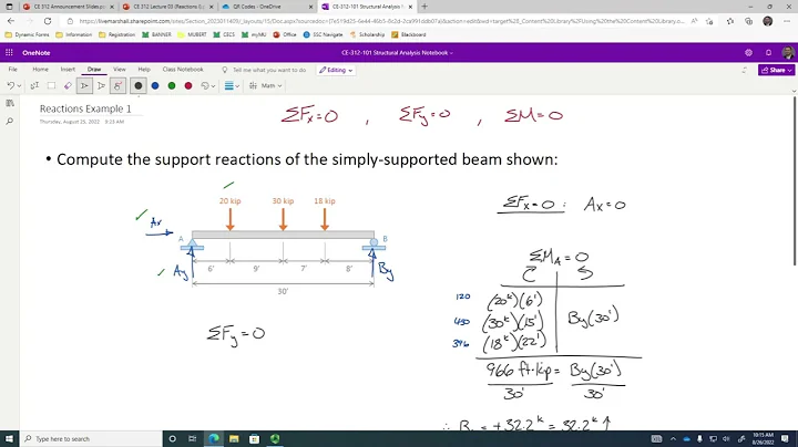 CE 312 Lecture 03: Support Reactions for Point/Dist. Loads (2022.08.26) - DayDayNews