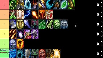 Arena 2v2 Season 4 PvP Tierlist Shadowlands Patch 9.2.7 [Explained]