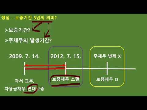 보증인보호법 제7조 제1항 보증기간의 의미 (대법원 2020. 7. 23. 선고 2018다42231 판결)