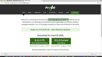 021 Что такое Vue CLI