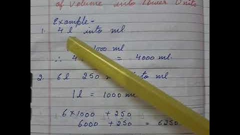 Class V (Mathematics) Chapter No. 12 “Measure of Length, Mass and Capacity”