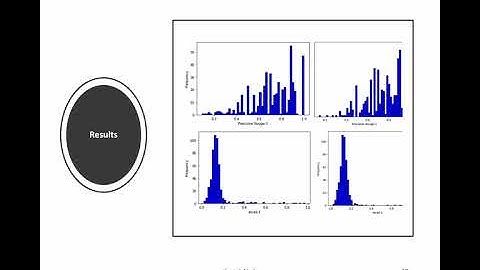 Text Summarization Using Deep Learning: A Comparative Analysis