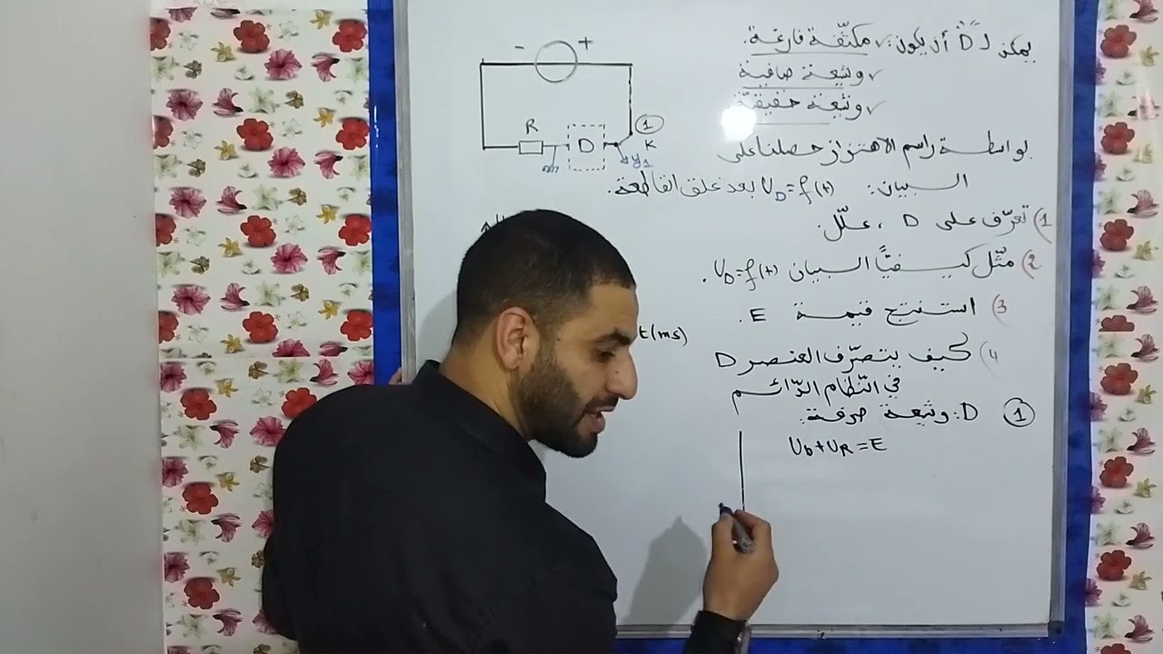 ثنائي القطب RL التمرين 7