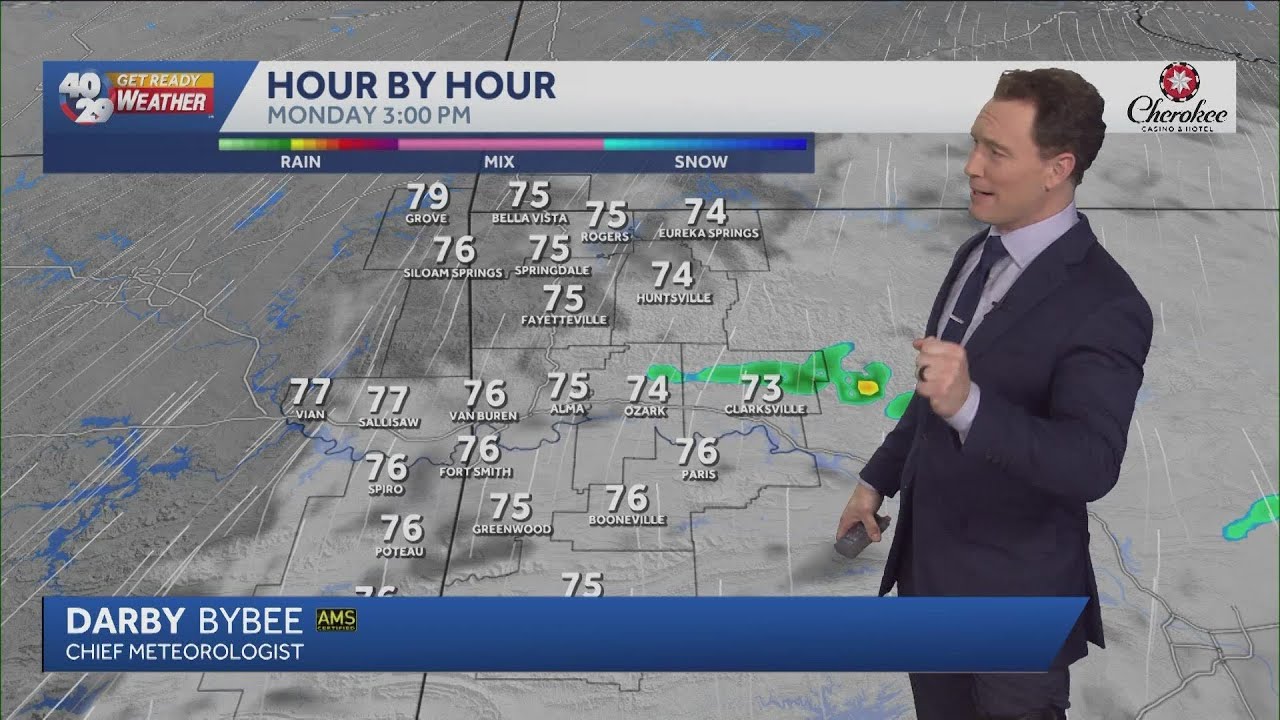 Arkansas' next threat of severe storms starts Tuesday evening