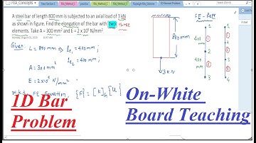 FEA Exam Preparation - 1D Bar FE Equation Problem - Easy steps