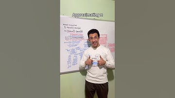 Approximating Pi (Machin’s Formula)