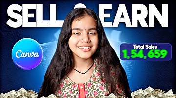 How to Create & Sell Canva Templates in 2025 – Beginners Guide