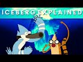 Regular Show Iceberg Explained