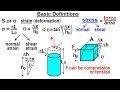 Mechanical Engineering: Ch 14: Strength of Materials (1 of 43) Basic Definition