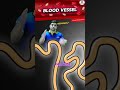 How kidney Cell (nephrons ) filter urine