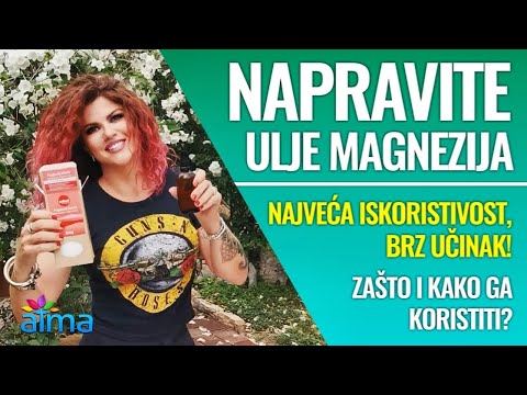 Video: Šta je domaća apsorpcija?