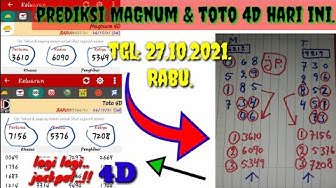 Rumustogeljitu Youtube