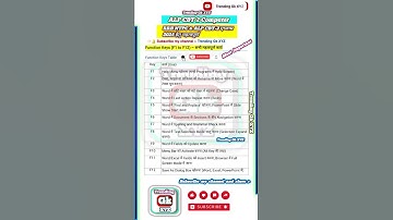 ALP CBT 2 computer| #alpcbt2 #important #computer #alp_Computer #alp #cbt2_exam #ntpc #bsiccomputer