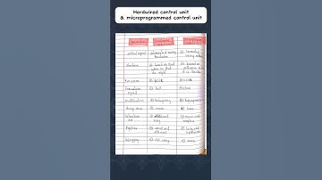 Hardwired control unit vs microprogrammed control unit difference between