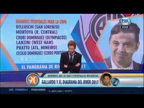 Los Jugadores Que Desea River Para El 2017 I 90MinutosFox