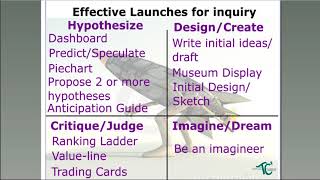 TC² webinar: Scaffolding powerful and meaningful inquiries