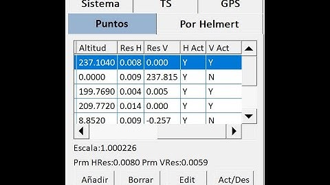 Localización con archivo DAT