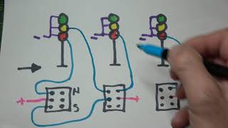 Signals #1 Basic wiring 3 aspect (no junctions)