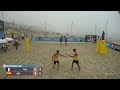 Full Match | France vs. Spain | CEV Beach Nations Cup Final 2025 | Men (Pool A)
