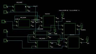 DSCH|VLSI SD compressor 5:  2 traditional model |5 bit parallel  adder CMOS